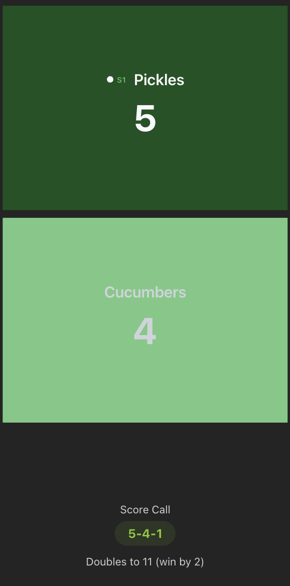 How to Keep Score in Pickleball: Complete Scoring Guide