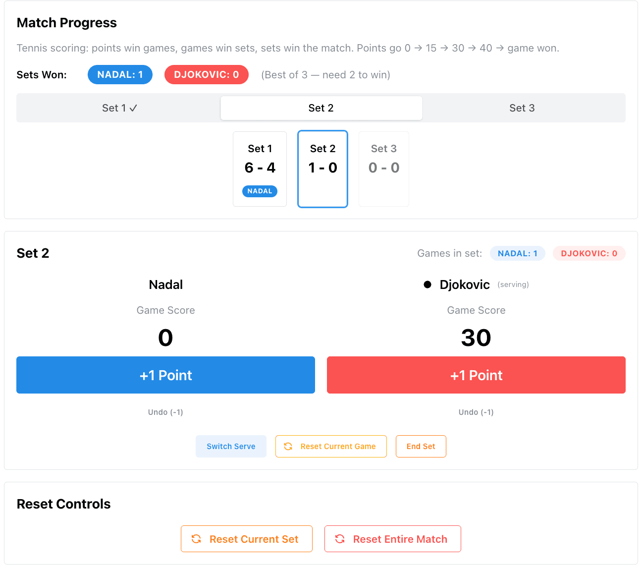 Tennis scoreboard admin panel with set and game tracking