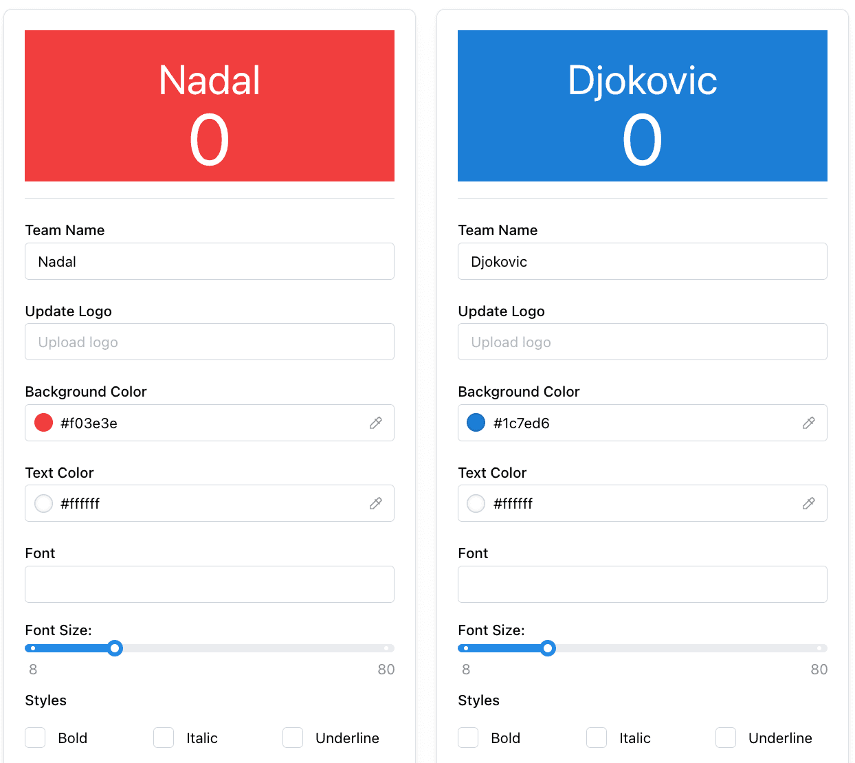 Tennis scoreboard showing sets, games, and current game score